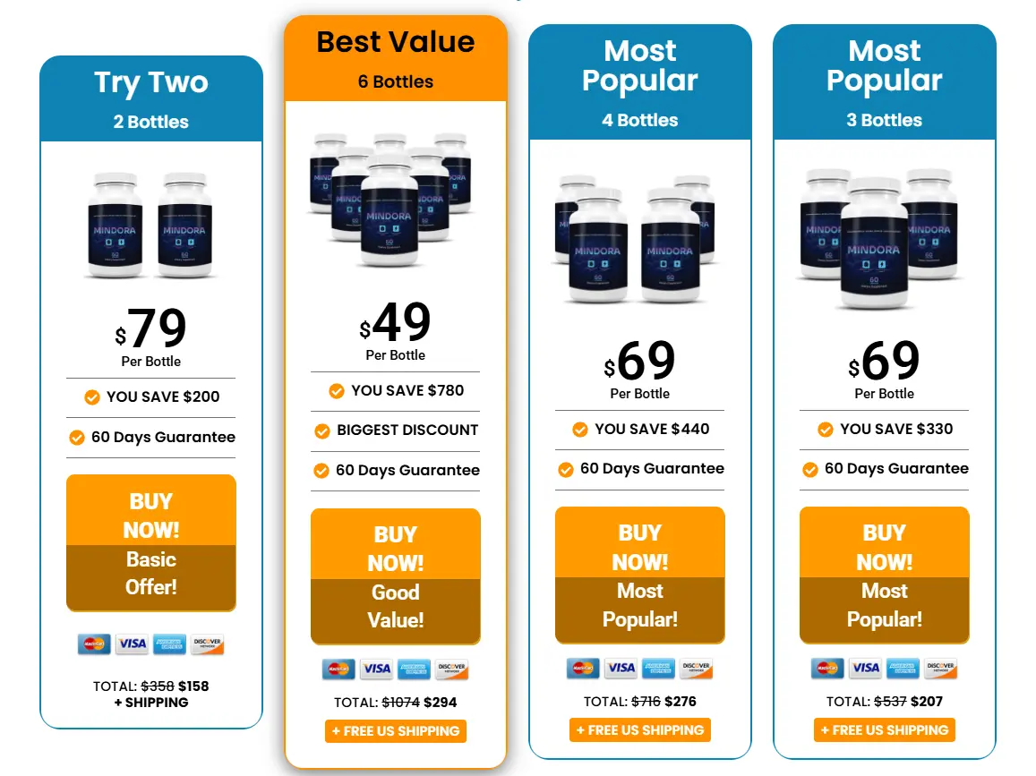 Exclusive SightFresh Discount Offer